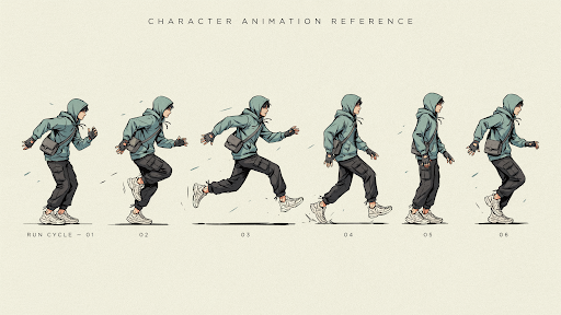 Character animation example