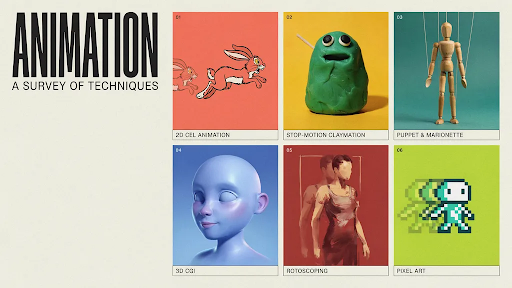 Different Types of Animation and How to Choose the Right One