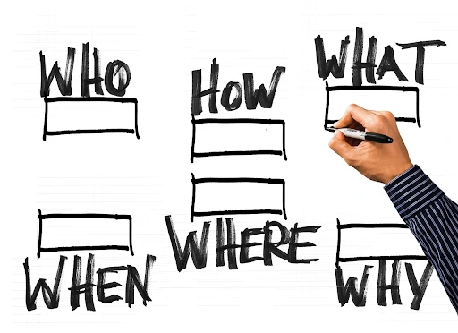 Simple Tips for Creating a Whiteboard Animation Script